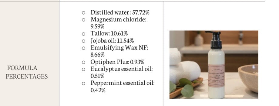 Magnesium Tallow Lotion Digital Recipe